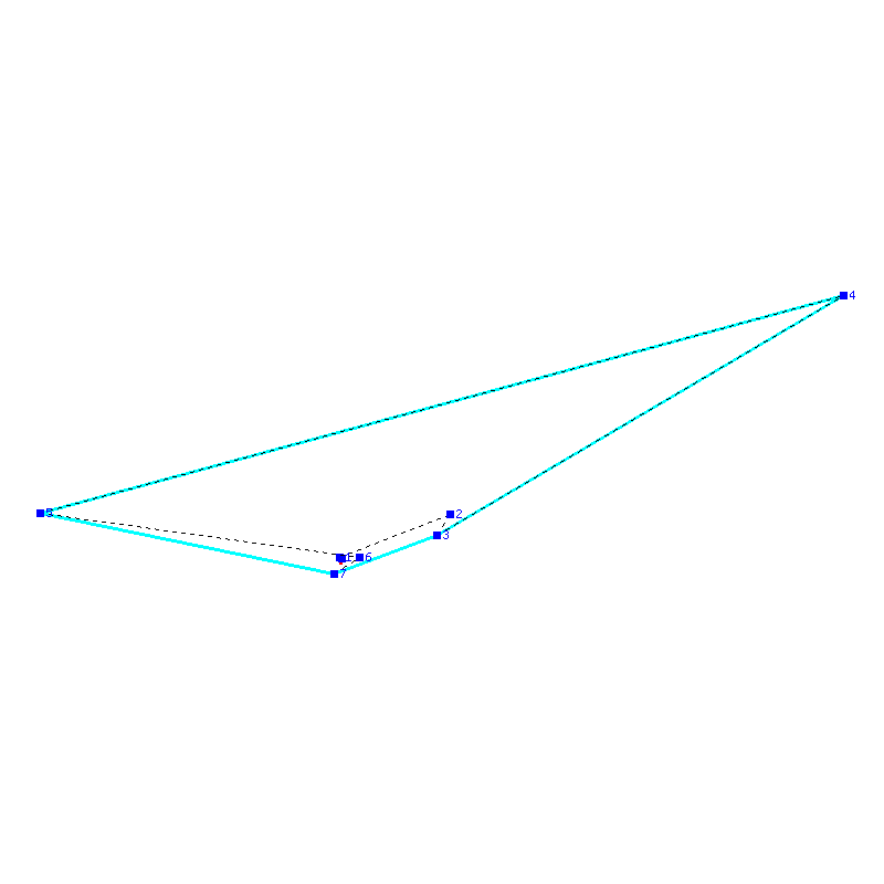 Flugauswertung